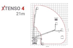 Xtenso 4® Platformă aeriană montată pe camion