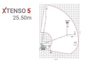 Xtenso 5® Camion de ridicare aeriana